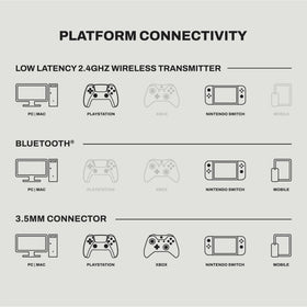 Open-back design on Skullcandy Crusher PLYR 720 for natural sound and comfort