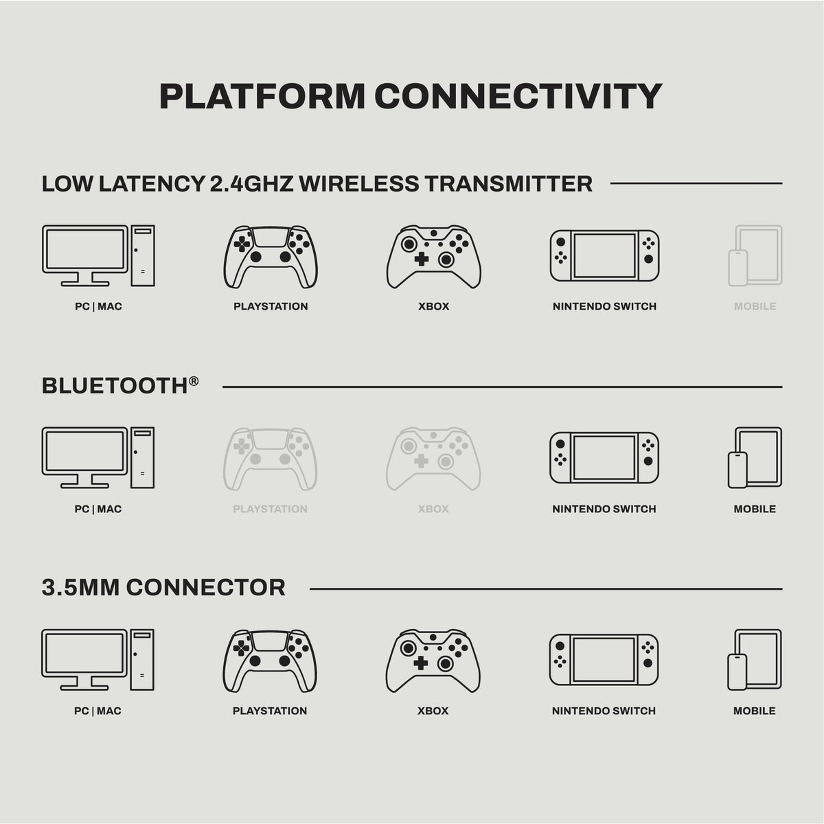 Skullcandy Crusher PLYR 720 THX Spatial Audio delivers 360-degree sound