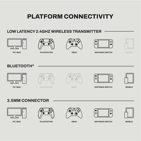Skullcandy Crusher PLYR 720 THX Spatial Audio delivers 360-degree sound