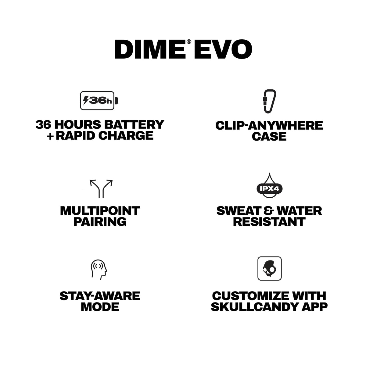 Person commuting wearing Skullcandy Dime Evo showing active use and reliability
