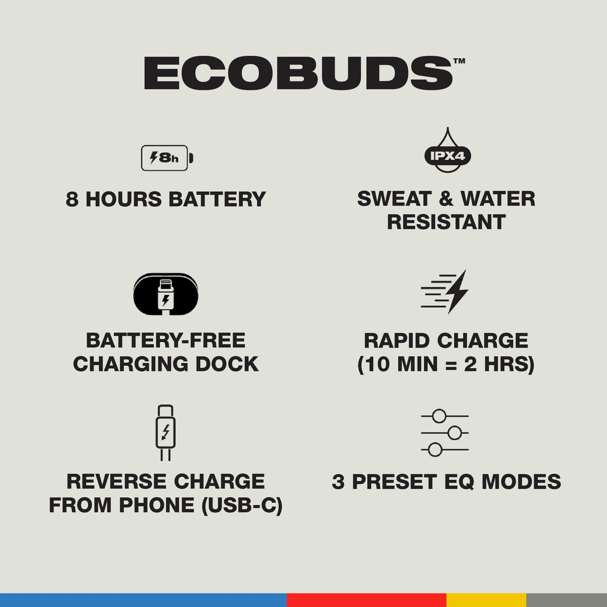 Skullcandy EcoBuds rapid-charge-2-hours delivers quick listening on the move.