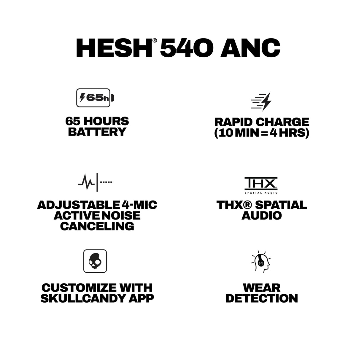 Wear-detection feature of Skullcandy Hesh 540 ANC pauses playback