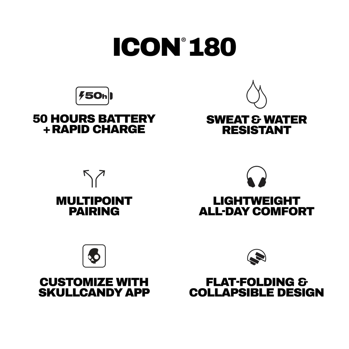 Skullcandy Icon 180 in commuter setting showing sweat-resistant design for active days