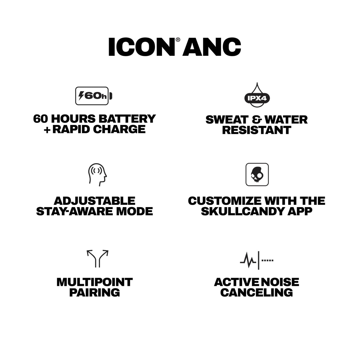 Skullcandy Icon ANC Stay-Aware mode, adjustable via app for ambient listening.