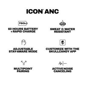 Skullcandy Icon ANC Stay-Aware mode, adjustable via app for ambient listening.