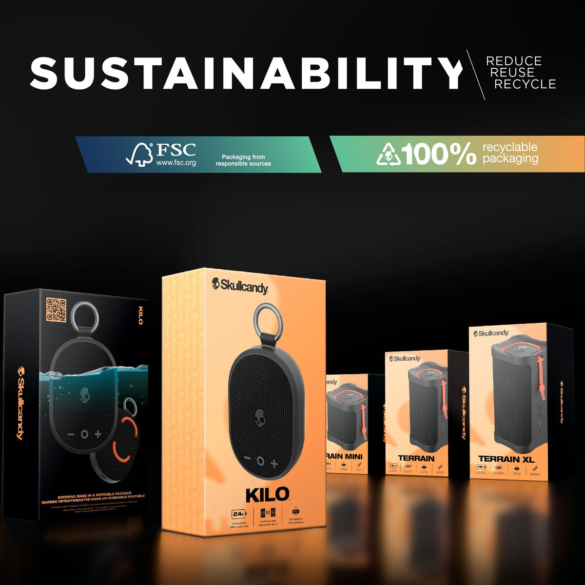 Skullcandy Kilo packaging and included carabiner showing ready-to-go essentials benefit