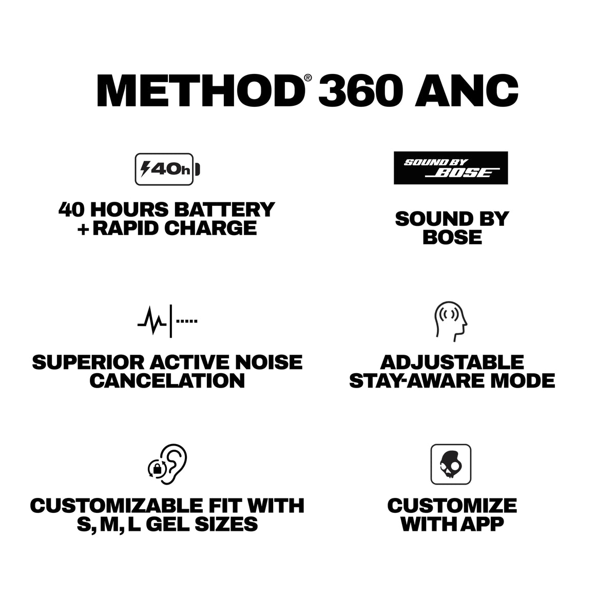 Skullcandy Method 360 ANC app customization for tailored controls.