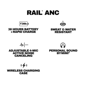 Skullcandy Rail ANC IPX4 sweat resistance for workouts