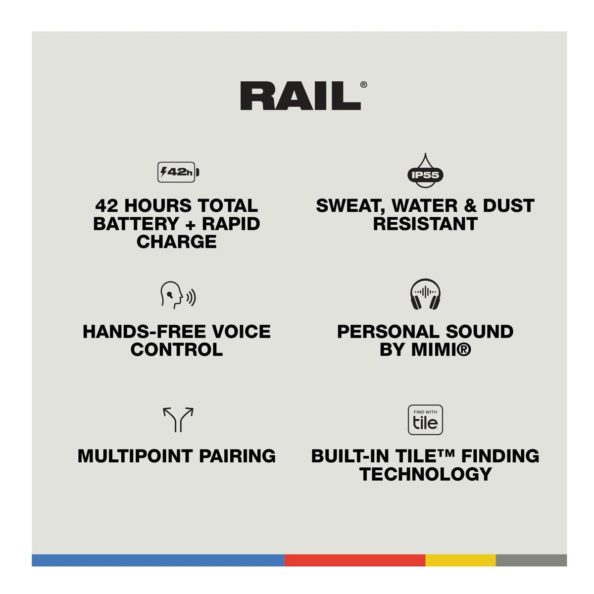 Voice control with Skull-iQ for hands-free operation