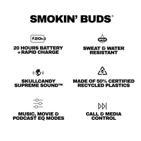 Skullcandy Smokin’ Buds used outdoors in light rain, demonstrates IPX4 water resistance