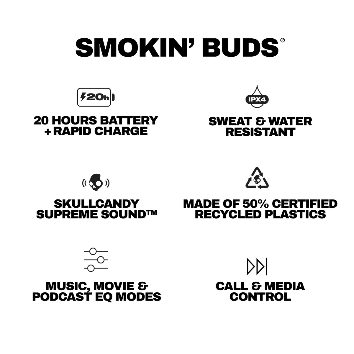 Skullcandy Smokin’ Buds retail box and recyclable packaging highlighting sustainable materials