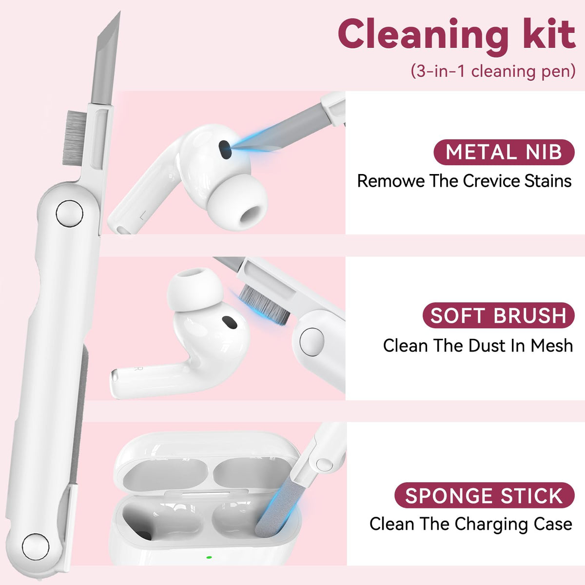 Cleaning kit included to wipe screens and ports.