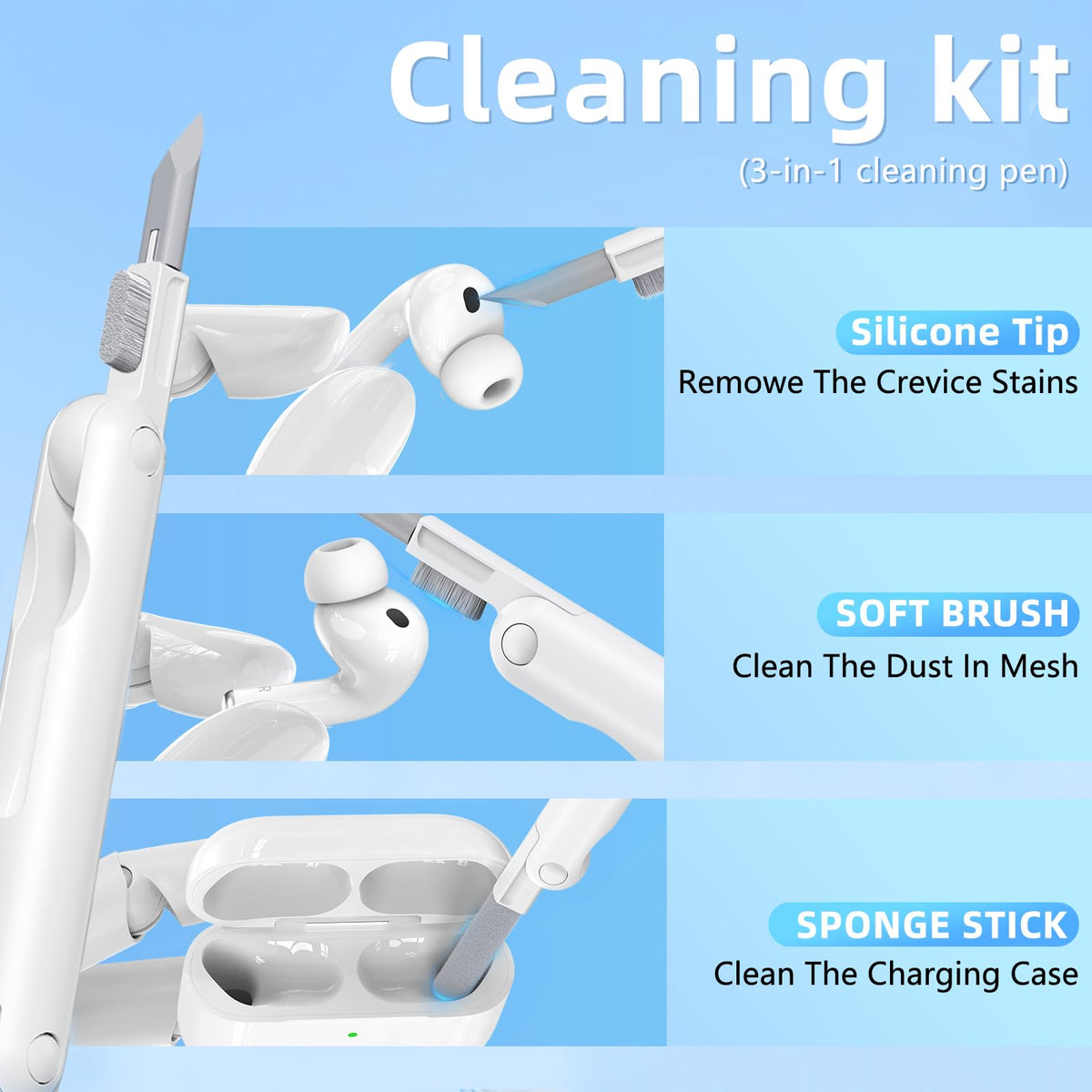 Skyconser cleaning kit keeps ports dust-free and ready for use.