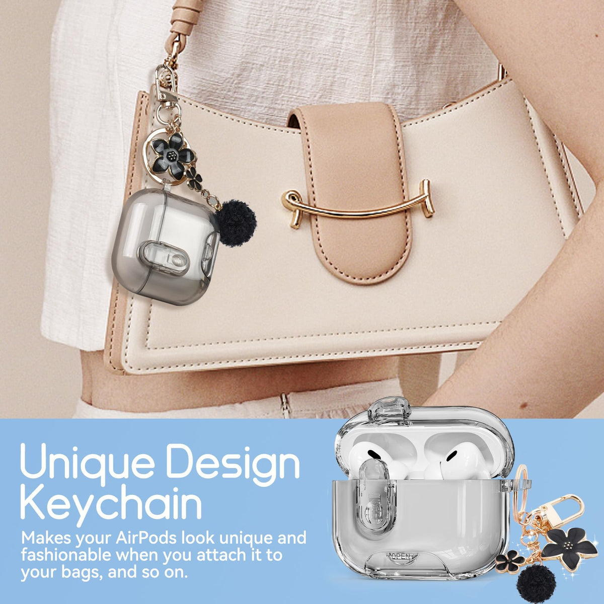 Skyconser TPU shell delivering all-round protection for AirPods Pro.
