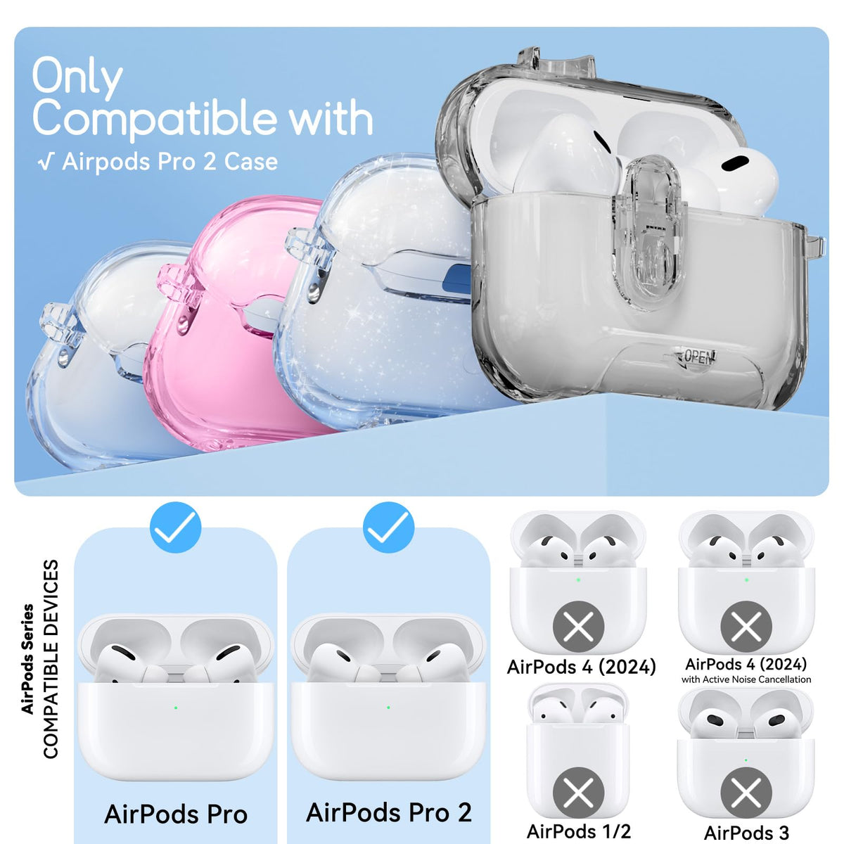 Skyconser security lock keeps AirPods Pro 2 securely closed during daily use.