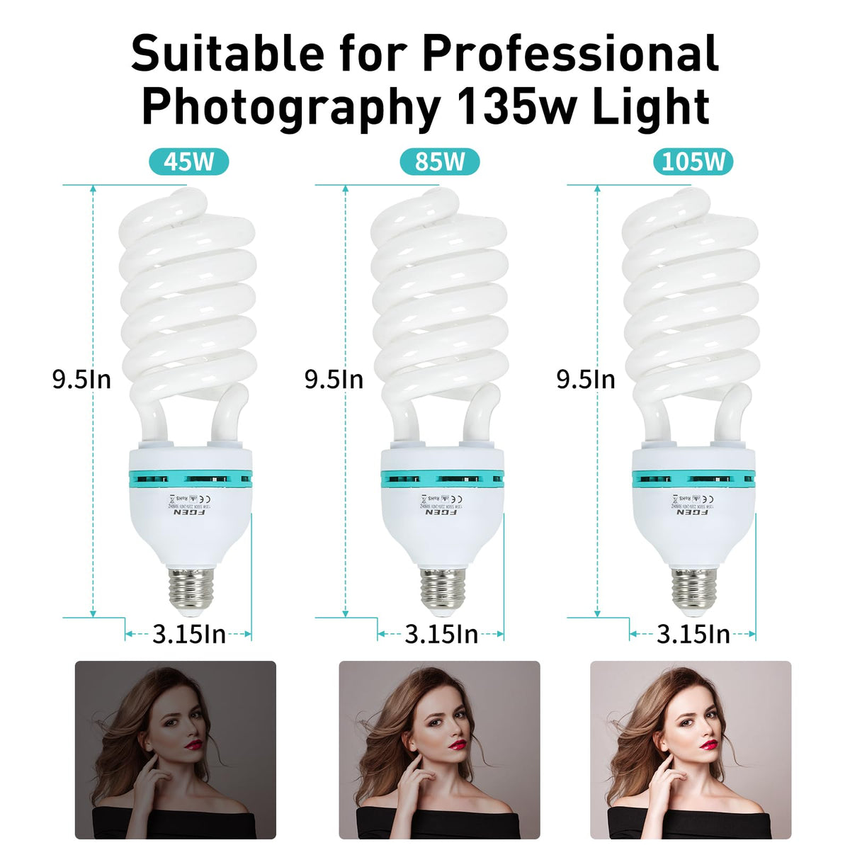 Skytex long-life 20000h bulb reduces replacements in extended shoots.