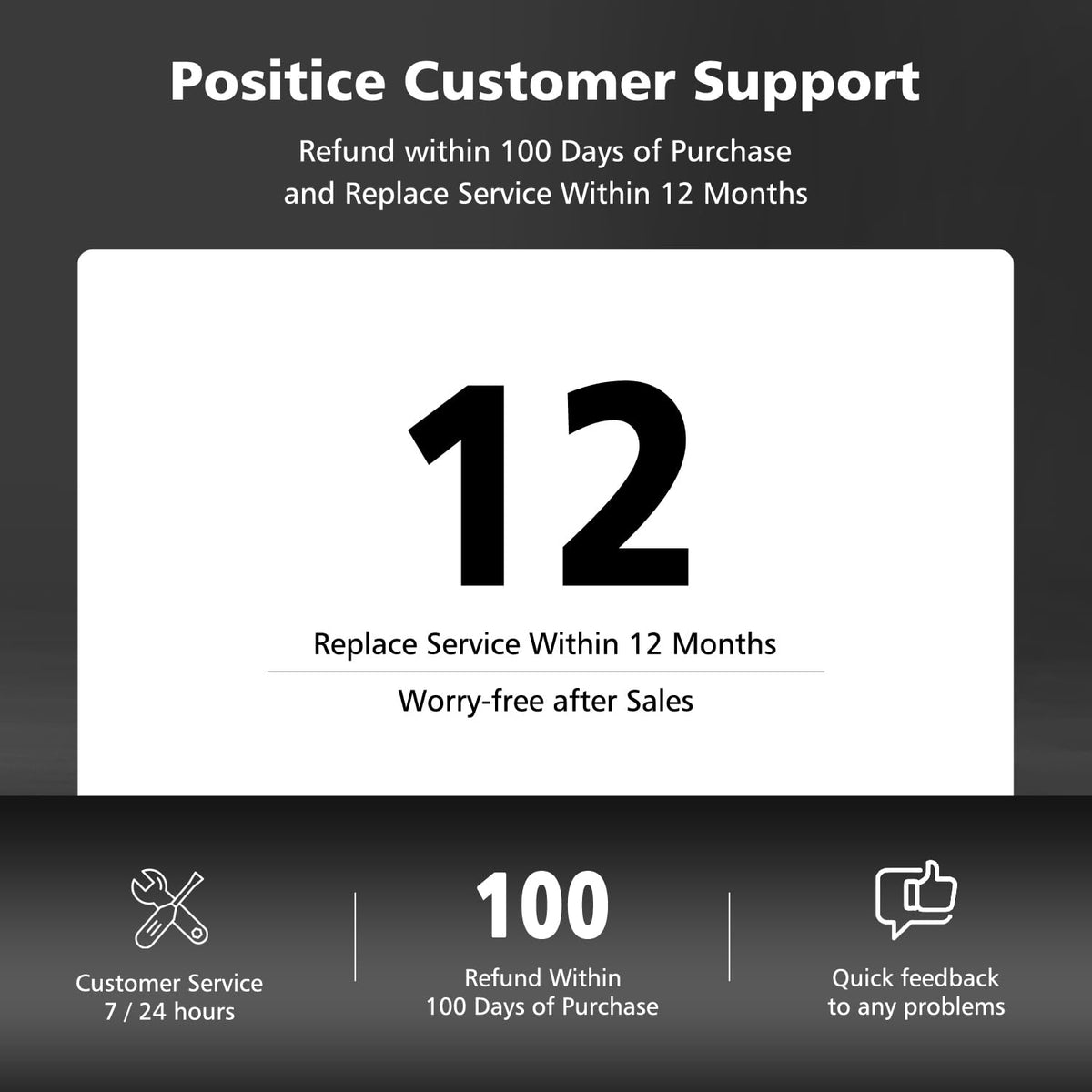 Skyvast 100W USB-C charger compatibility chart highlights broad device support.