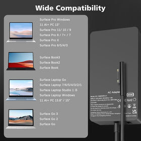 Skyvast compatibility overview shows broad Surface model support.