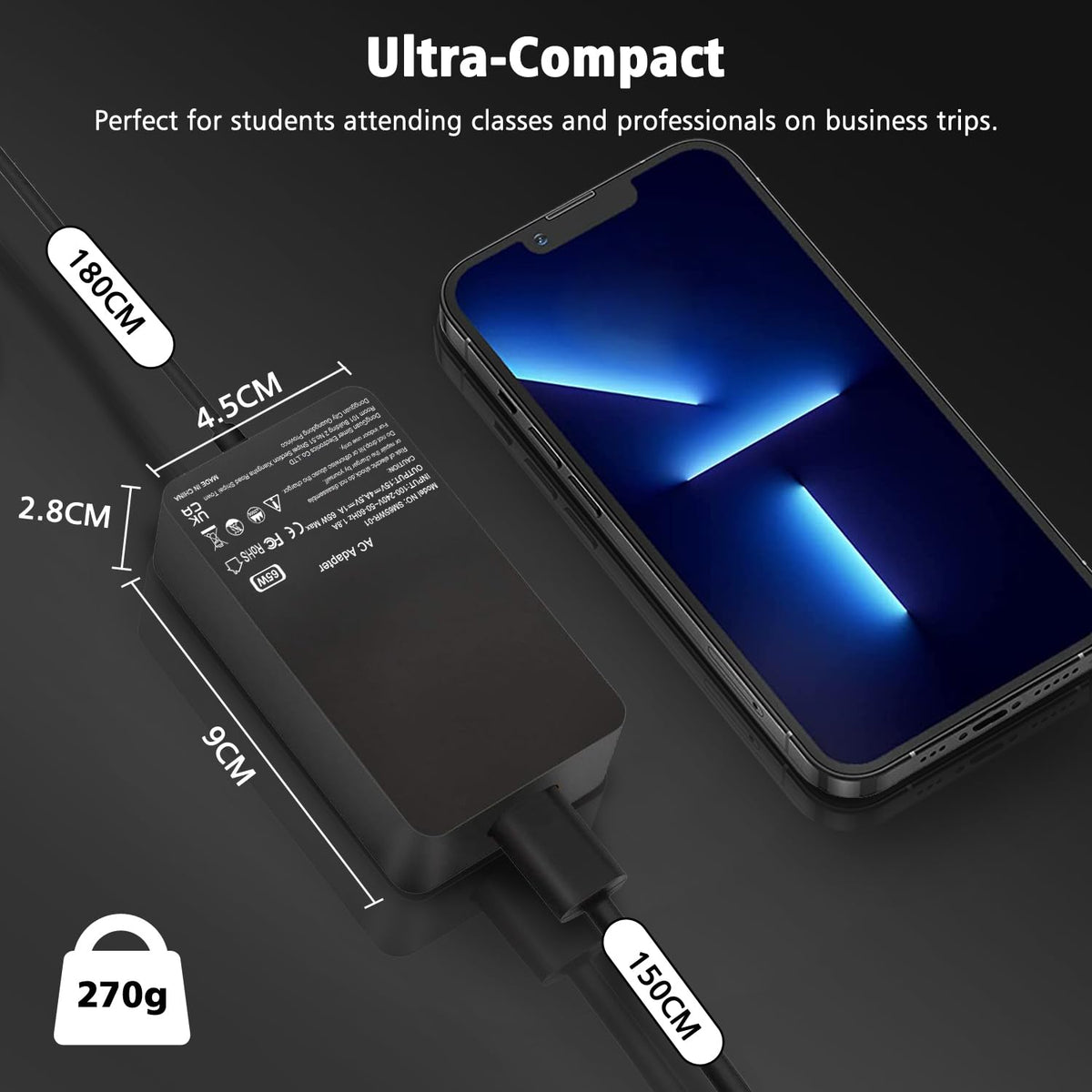 Skyvast 65W charger includes safety protections against overcharge and overheating.