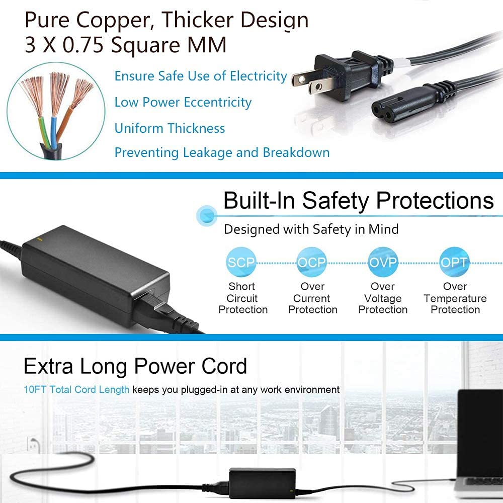 Skyvast works with 100-240V worldwide power sources for travel or school.