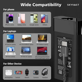 Skyvast Slim 65W USB-C charger compact travel design for commuters.