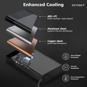 Skyvast Slim 65W USB-C charger PD smart charging for rapid power.