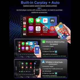 Slakerbe fits Ram 1500-2013-2018 for upgraded infotainment.