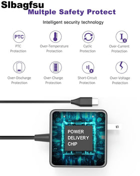 Slbagfsu USB-C port outputs support common laptop and tablet power needs