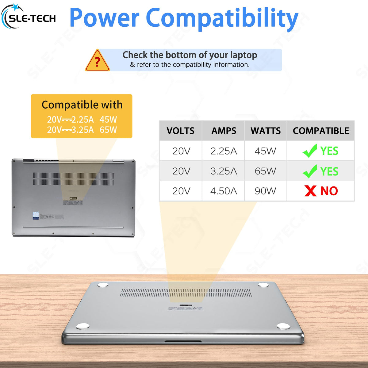 SLE-TECH USB C laptop charger for Chromebook use and USB C devices