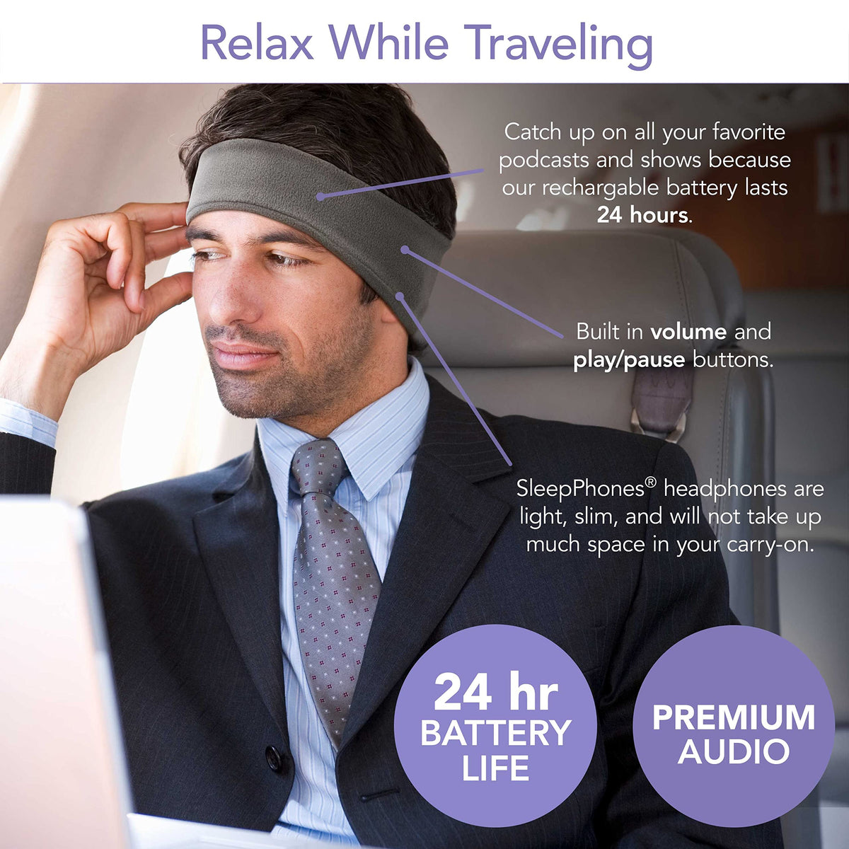 SleepPhones embedded ultra-thin flat speakers sewn into the headband