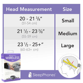 Machine-washable SleepPhones fleece after removing electronics for care