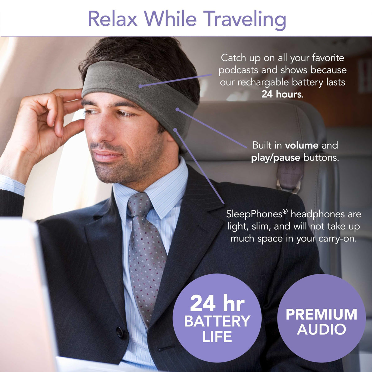 Original SleepPhones premium design showcased for maximum comfort.