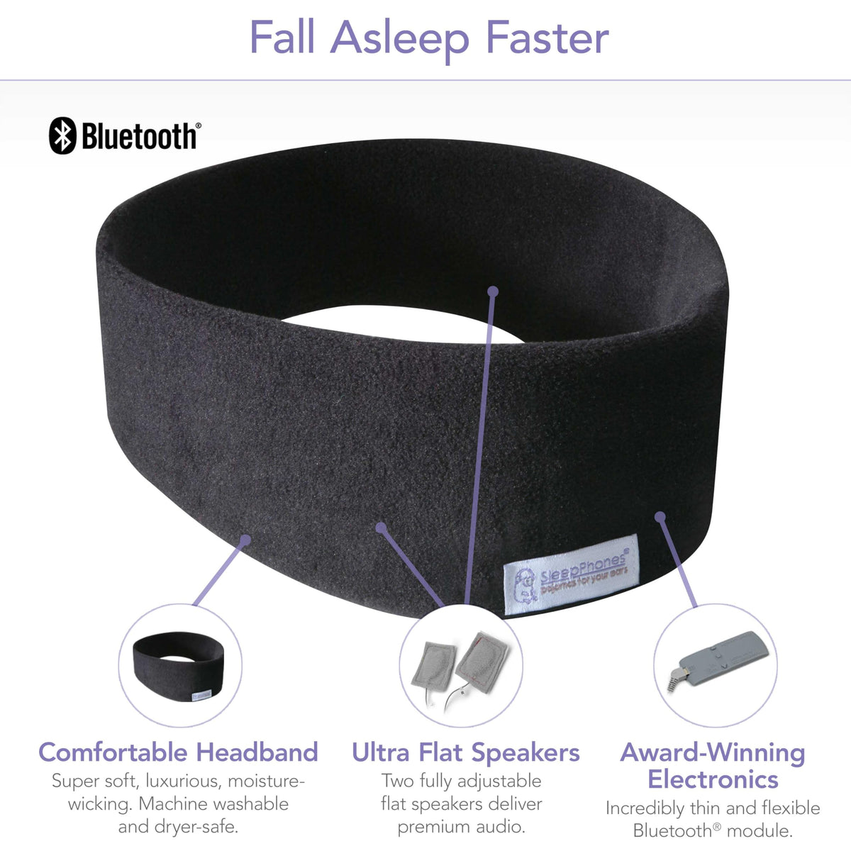 Ultra-thin speakers sewn into the headband reduce pressure.