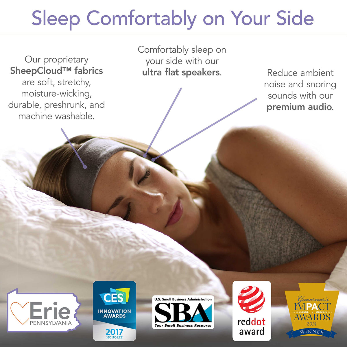 SleepPhones V8 worn on head for comfortable all-night audio.