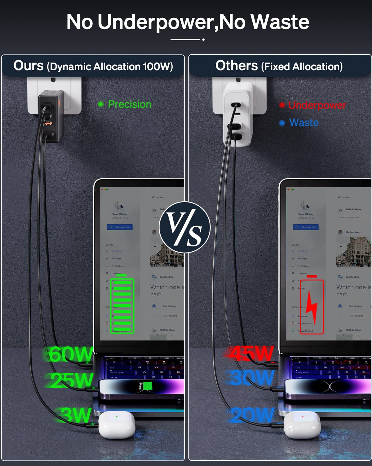 SlimQ extension cable plug and length showing 5 ft reach for distant outlets