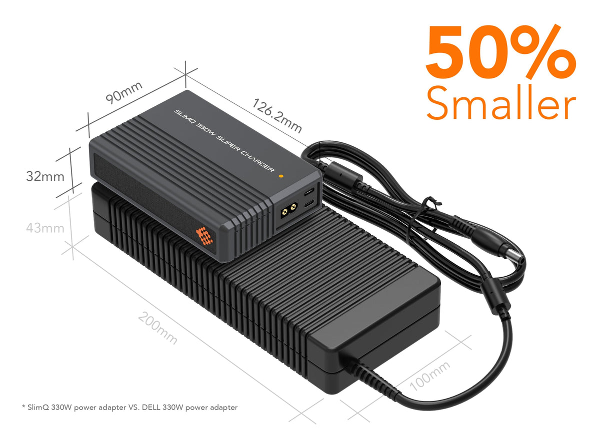 SlimQ GaN technology highlights efficiency and cooler operation