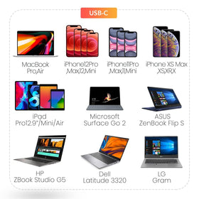 SlimQ included DC cable and adapters ready to pair with major laptop brands.