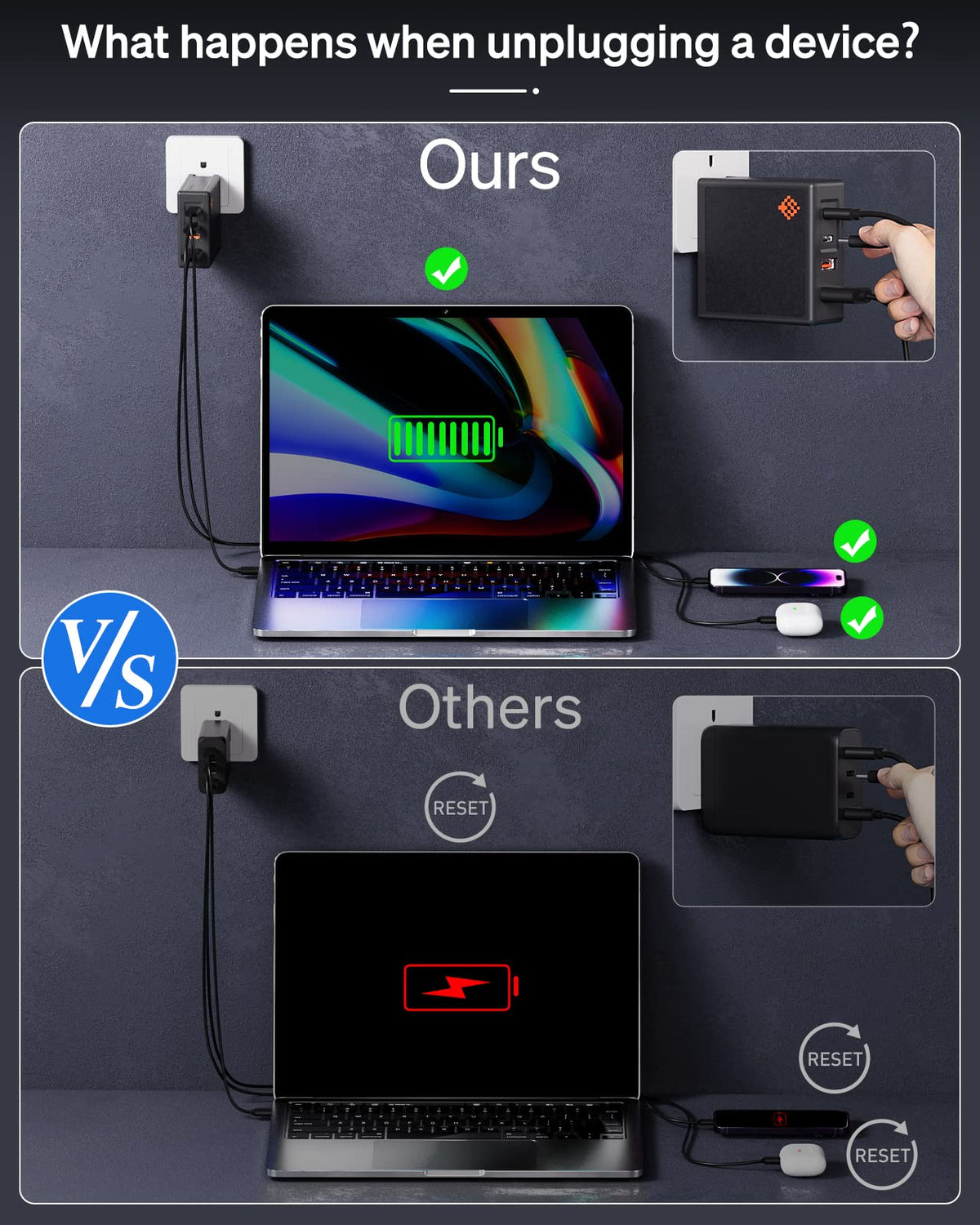 SlimQ close-up of USB-C and USB-A ports showing fast multi-device charging
