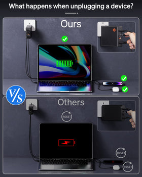 SlimQ close-up of USB-C and USB-A ports showing fast multi-device charging