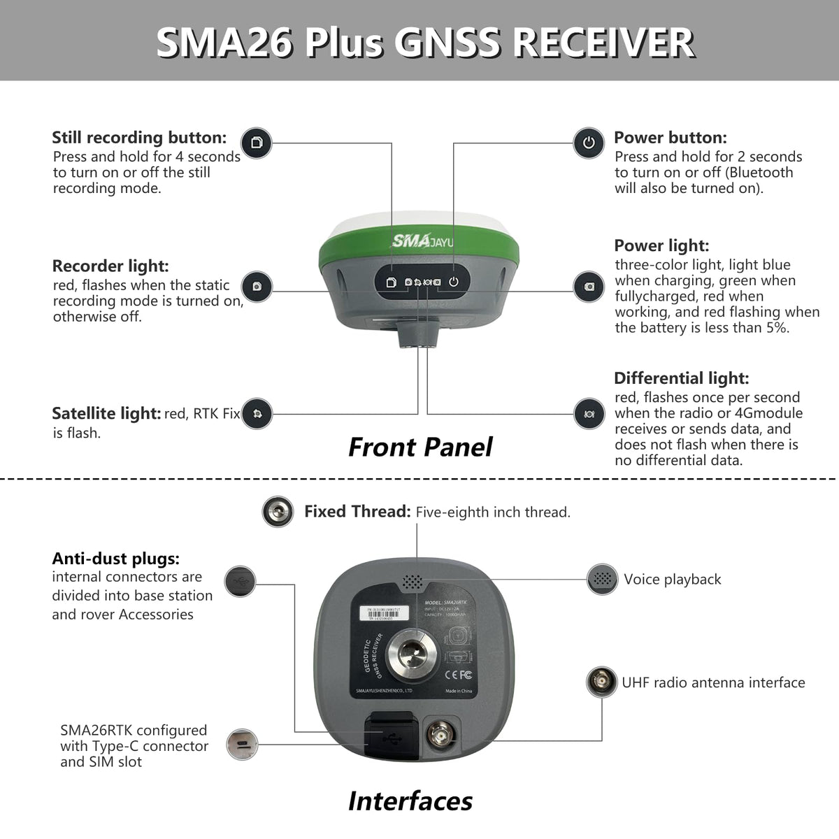 SMAJAYU SMA26 Plus 10000mAh battery powering long field sessions