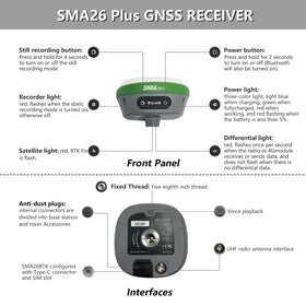 SMAJAYU SMA26 Plus 10000mAh battery powering long field sessions