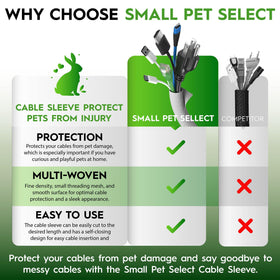 Small Pet Select waterproof cord cover for indoor and outdoor use.