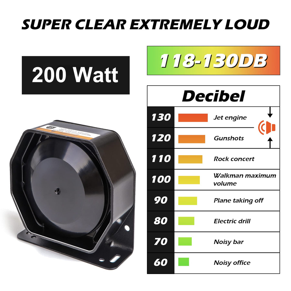 Close-up of 20-tone dial on SmallFATW Police Siren for versatile signaling options