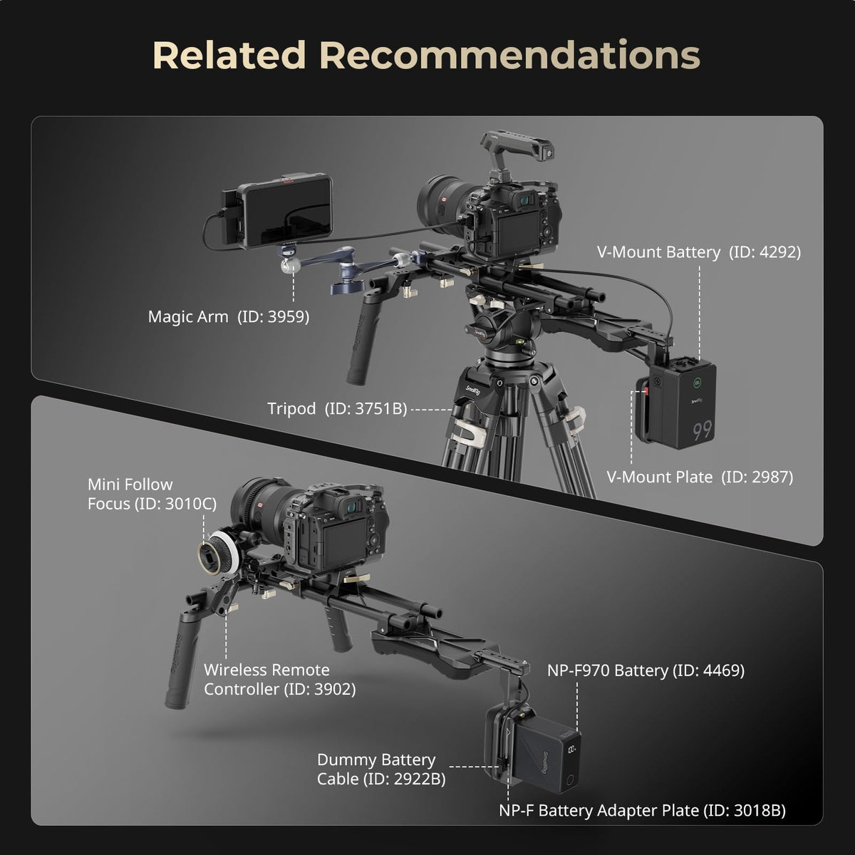 SmallRig Classic Shoulder Rig Kit is compact and lightweight