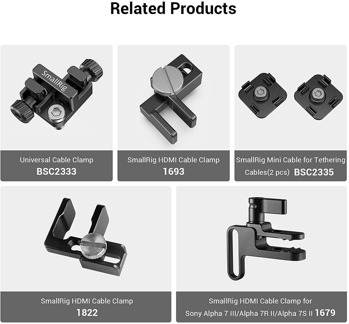 SmallRig MD2418 protects ports by securing cables and reducing strain.