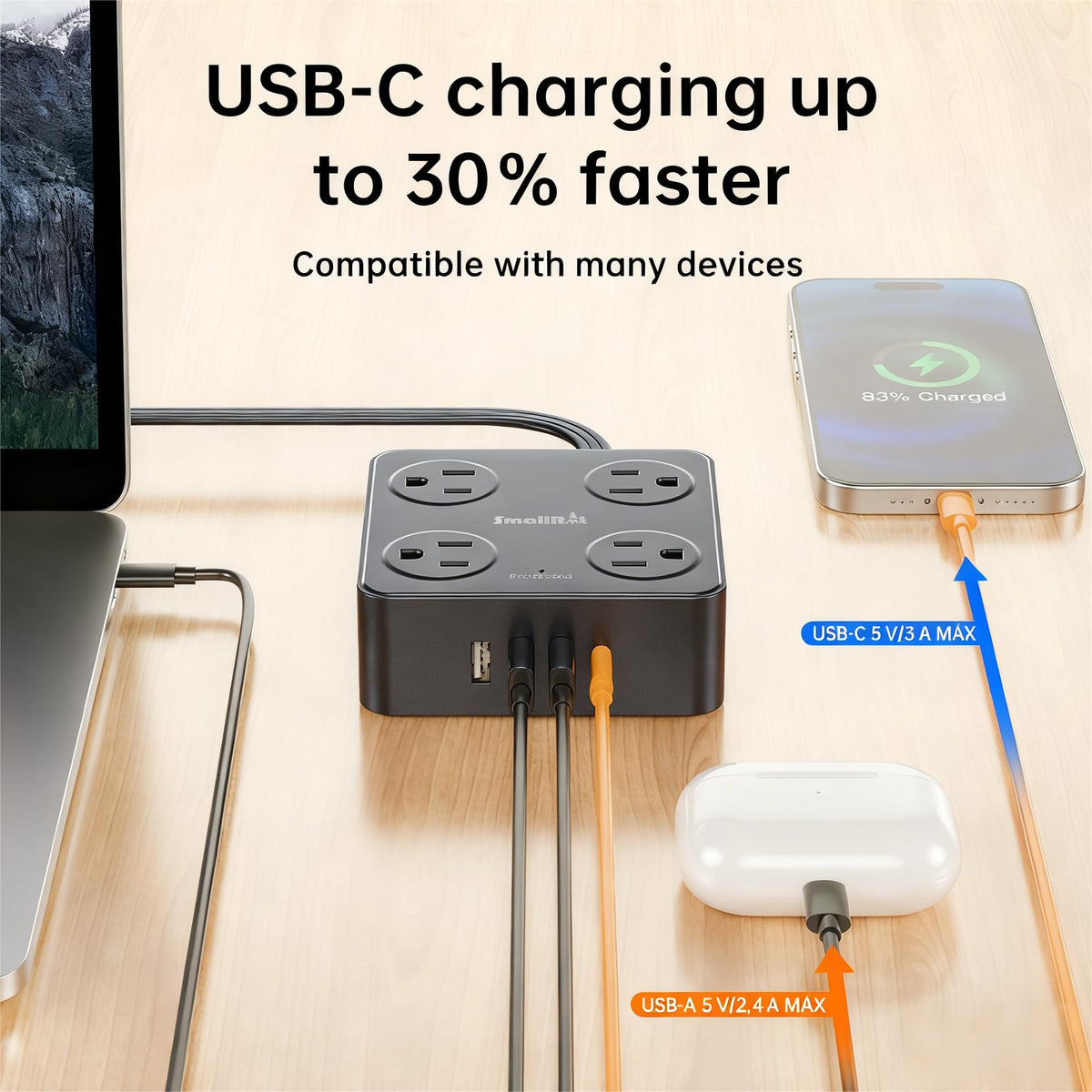 SmallRT ETL-certified surge protector guards against overload and short circuits.