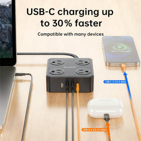 SmallRT ETL-certified surge protector guards against overload and short circuits.