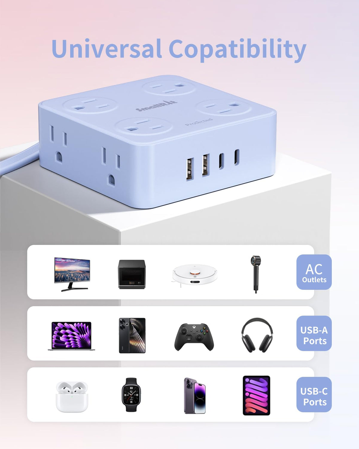 SMALLRT USB-C and USB-A auto-adjust charging.