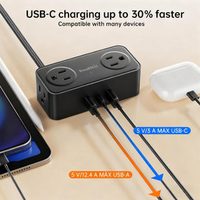 SmallRT flat plug and 45-degree design sit flush against walls.