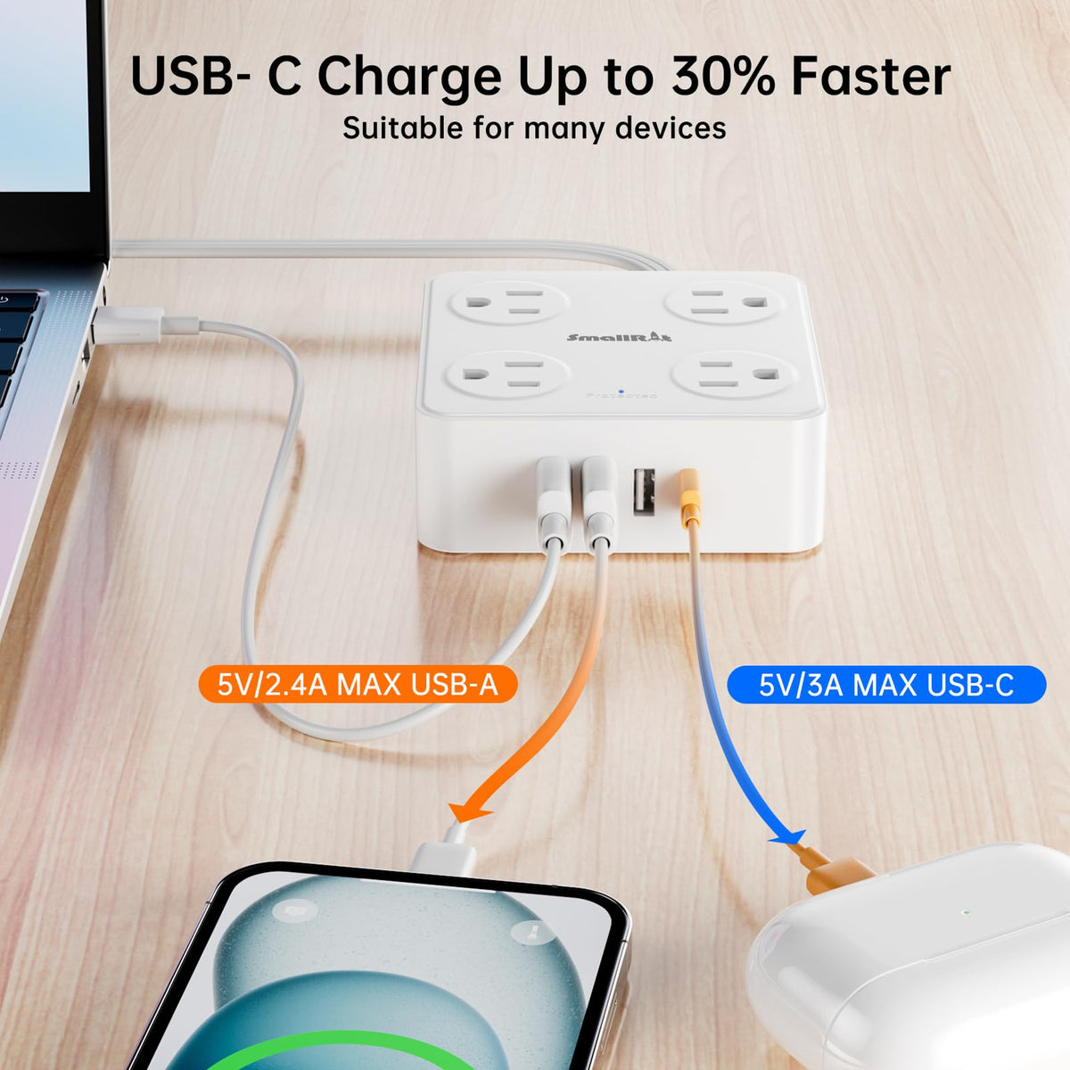 SMALLRT flat plug power strip compact-design fits slim spaces behind furniture.
